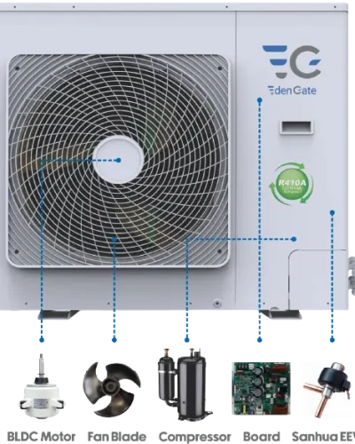 اجزای داخلی یونیت خارجی داکت اسپلیت های EG
