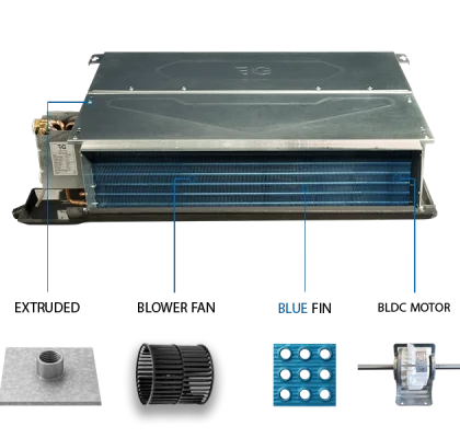 اجزای داخلی فن کویل ایدن گیت (EG)